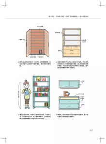 《櫥柜設計超圖解 掌握三大要點，輕松解決90%收納難題，打造時尚廚房空間》